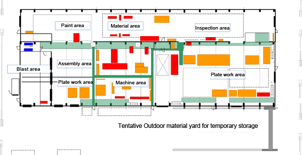 Plant floor plan